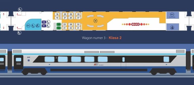 Rozkład Miejsc W Pociągu Ic Bez Przedziałów www.turysta.org