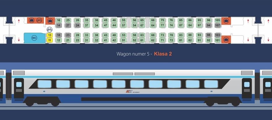 Rozkład Wagonów I Miejsc W Intercity