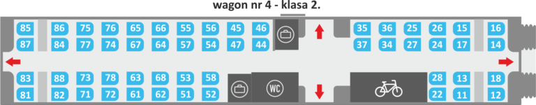 Rozkład Miejsc W Pociągu Ic Z Przedziałami www.turysta.org